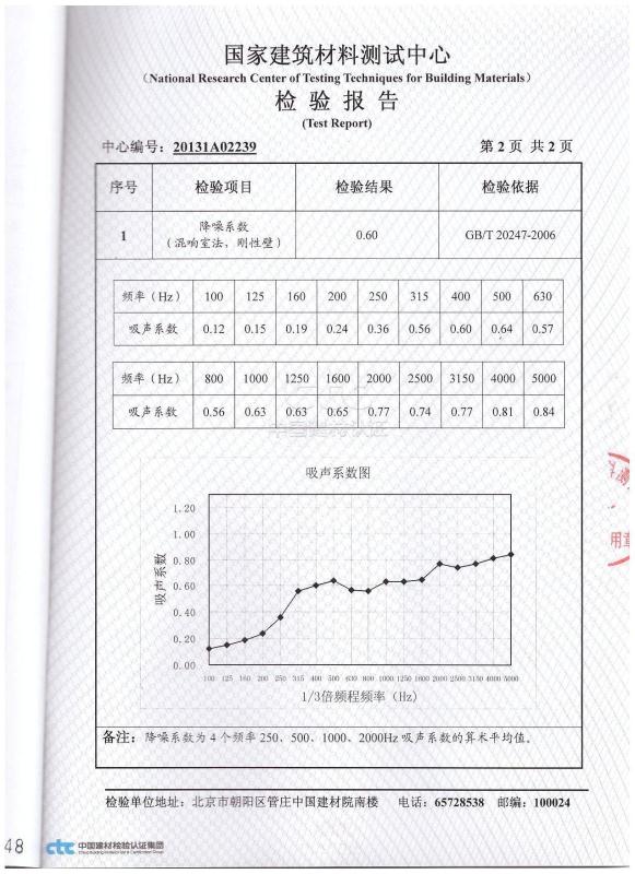 吸音系數(shù)檢驗(yàn)報(bào)告圖